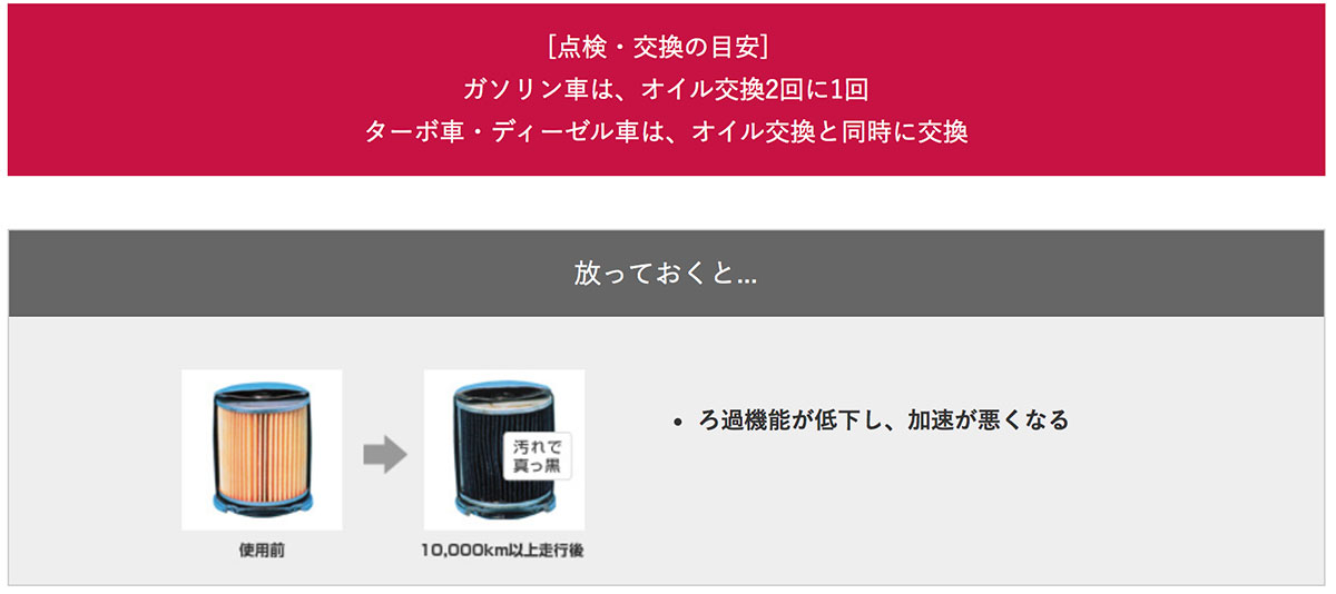 琉球日産自動車株式会社 オイル